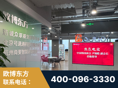 义乌-企业展示图