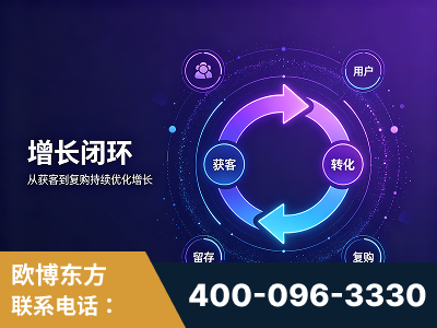 义乌-服务有保障，一企一案深度诊断