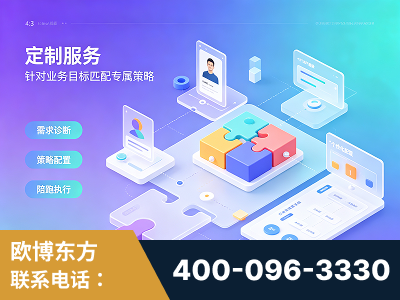 义乌-一站式打造GEO全链增长闭环