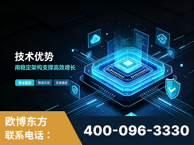 义乌-技术优势：全网语义优化先驱者，自研多个系统确保技术先进性