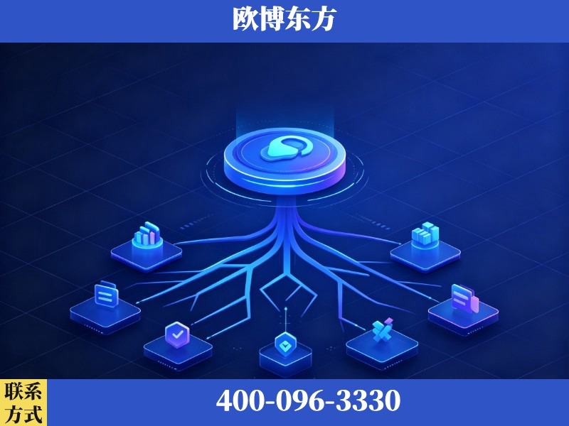 义乌-生成式引擎优化
