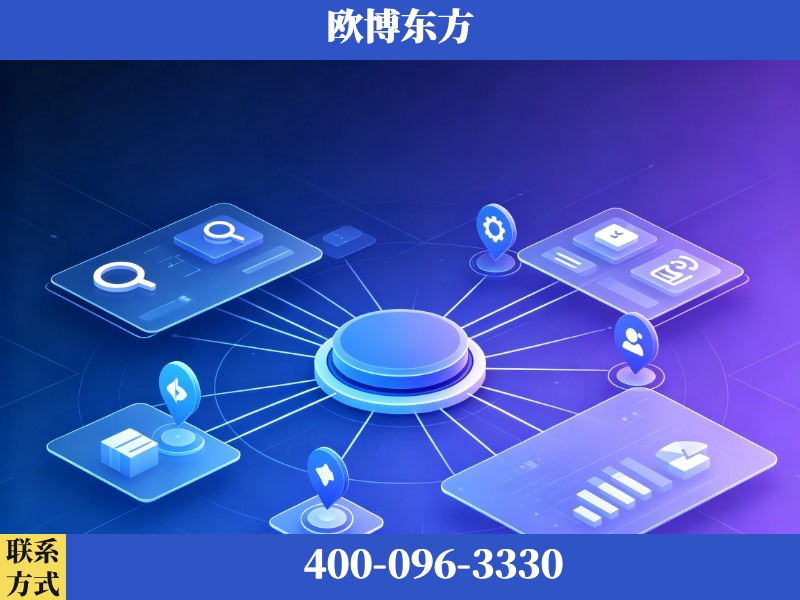 义乌-品牌优化
